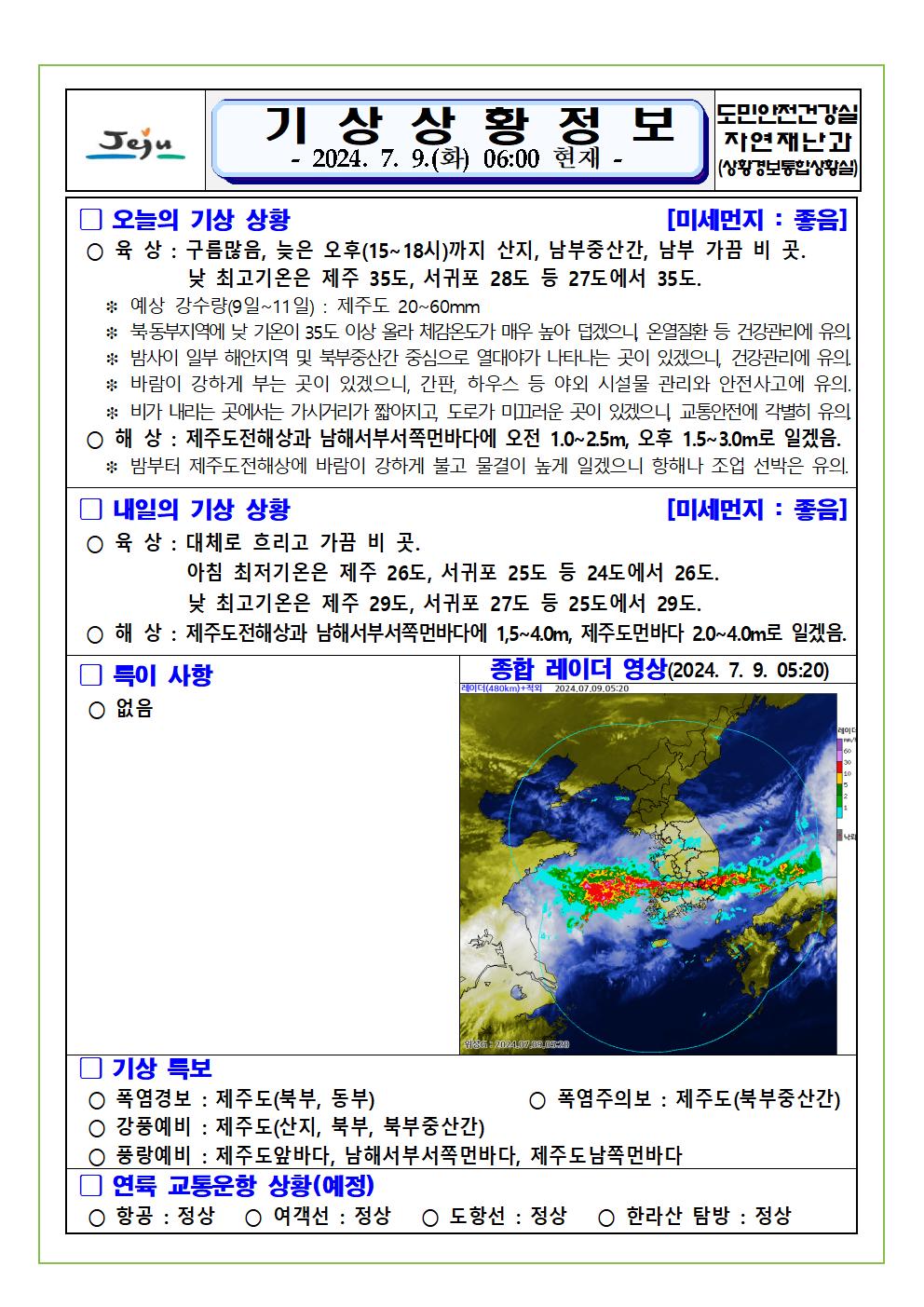 기상상황 2024. 7. 9. 화요일   