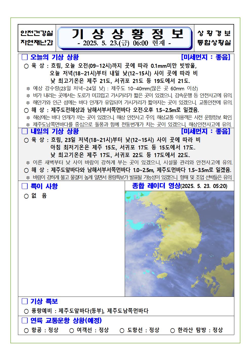 기상상황 2025. 5. 23. 금요일