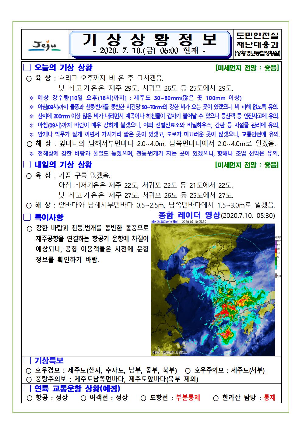 기상상황 2020. 7. 10. 금요일 
