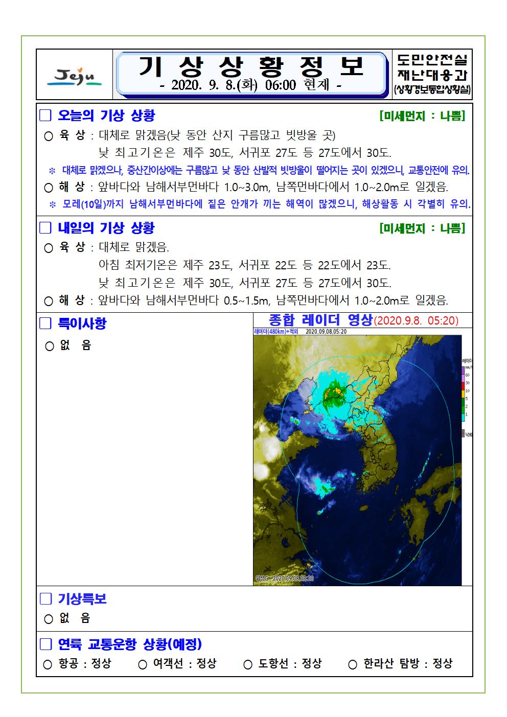 기상상황 2020. 9. 8. 화요일 
