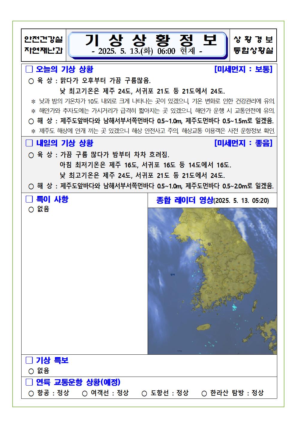 기상상황 2025. 5. 13. 화요일