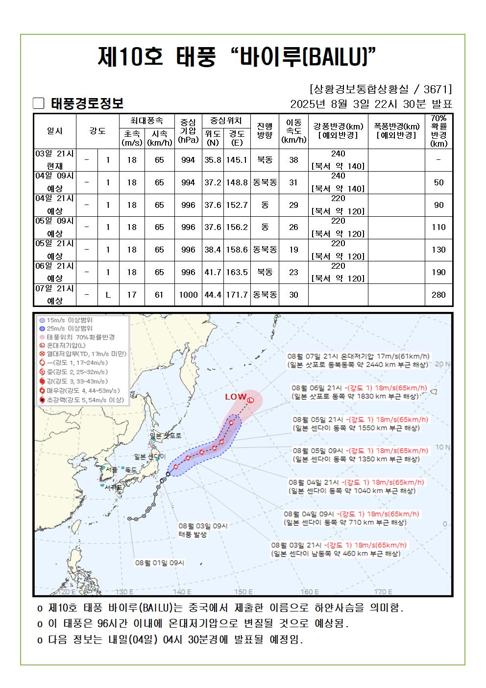 제10호 태풍 바이루 예상진로도 2025. 08. 03. 22시30분 발표 