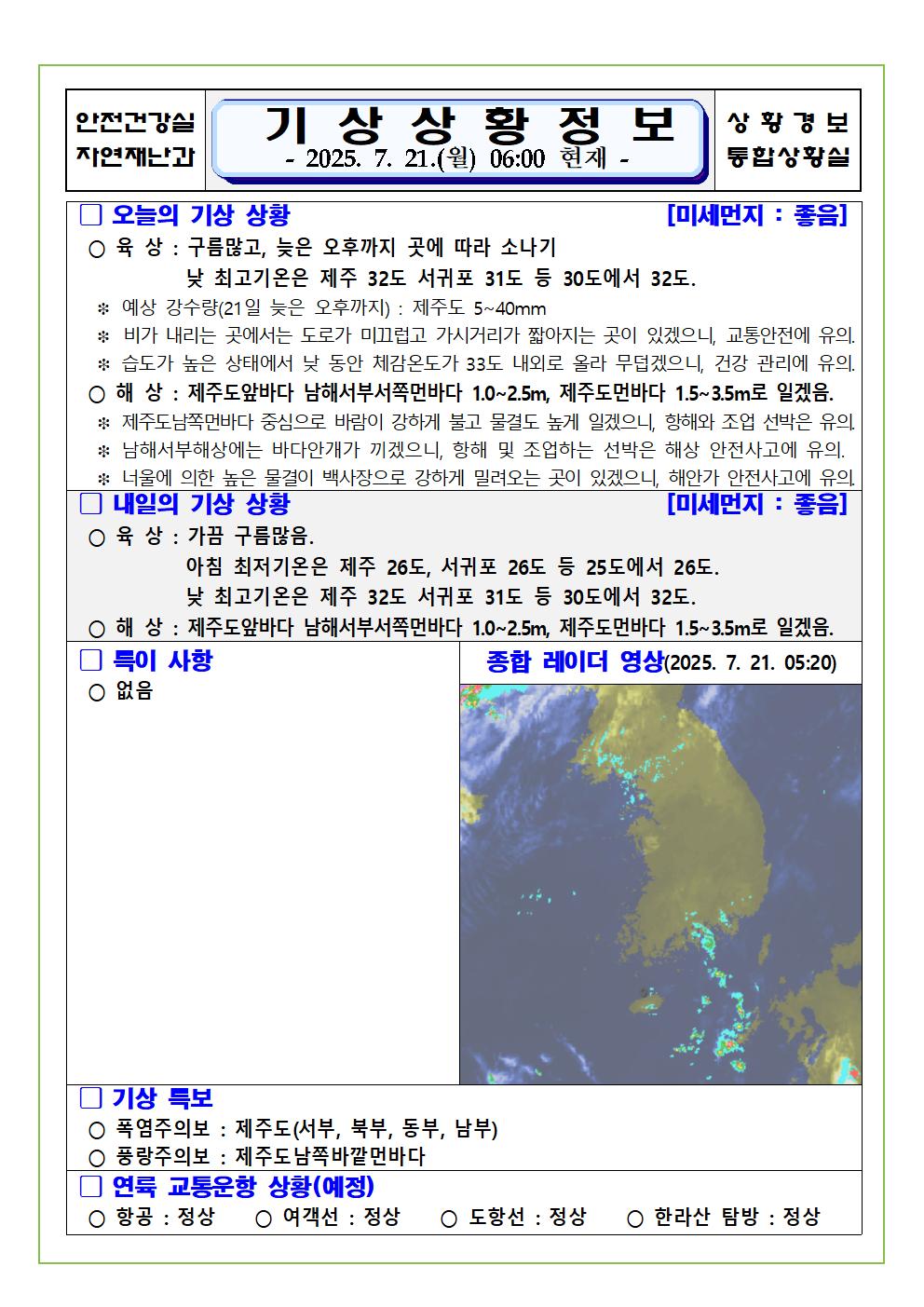 기상상황 2025. 7. 21. 월요일