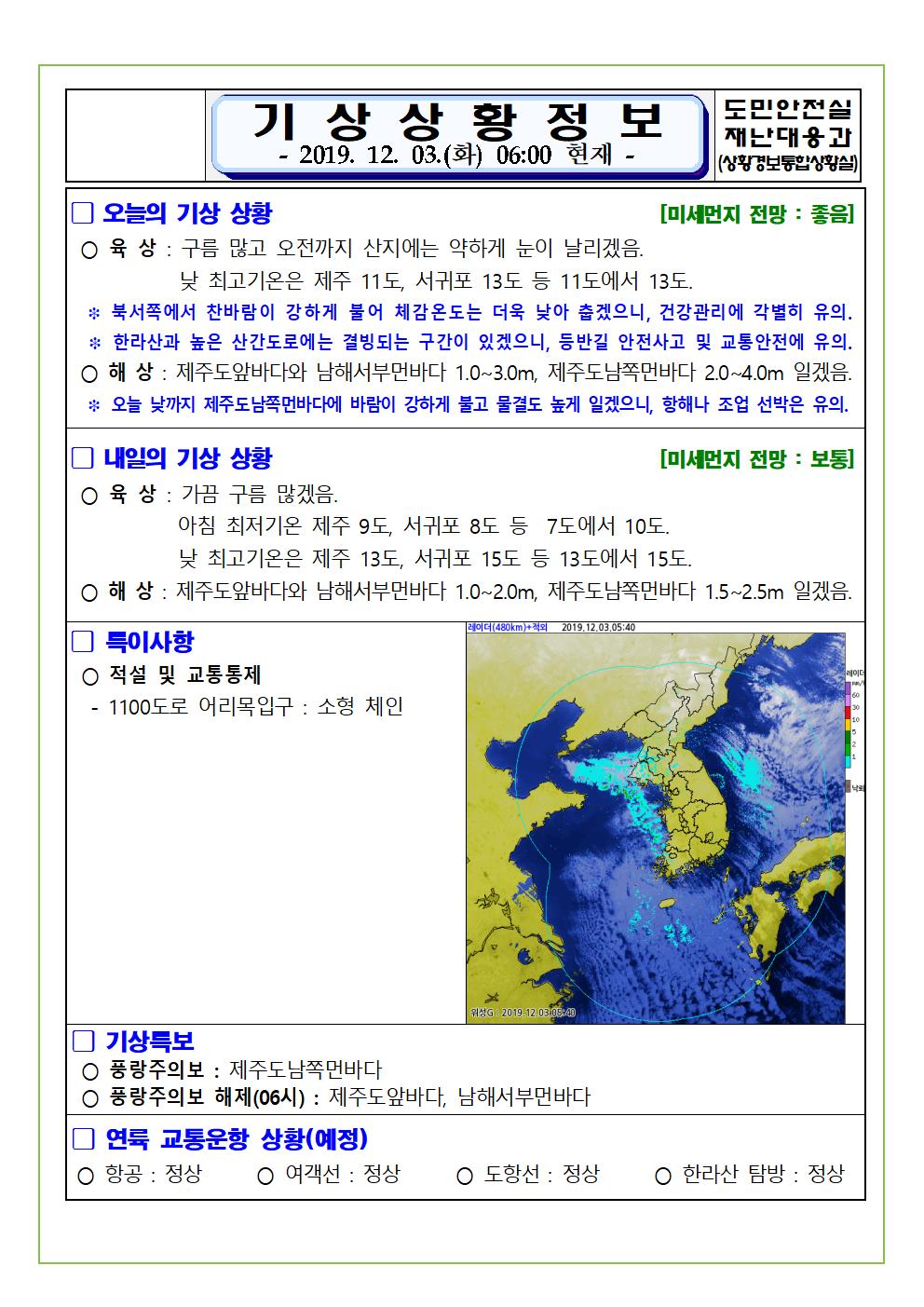 기상상황 정보 2019.12.03. 화요일