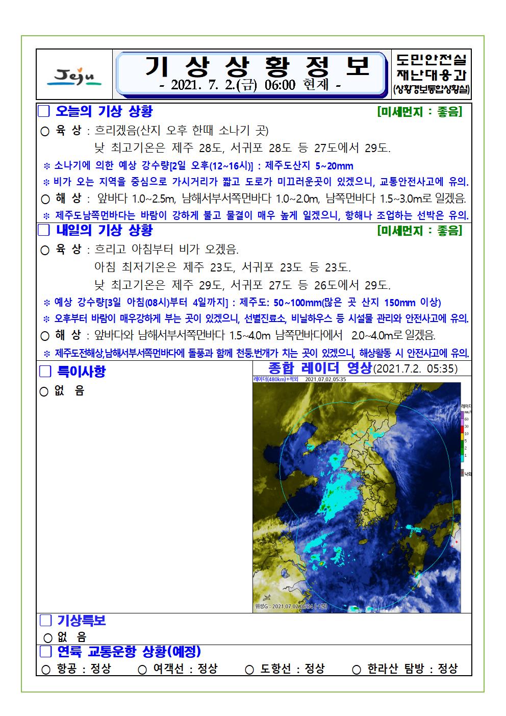 기상상황 2021.7.2 금요일 