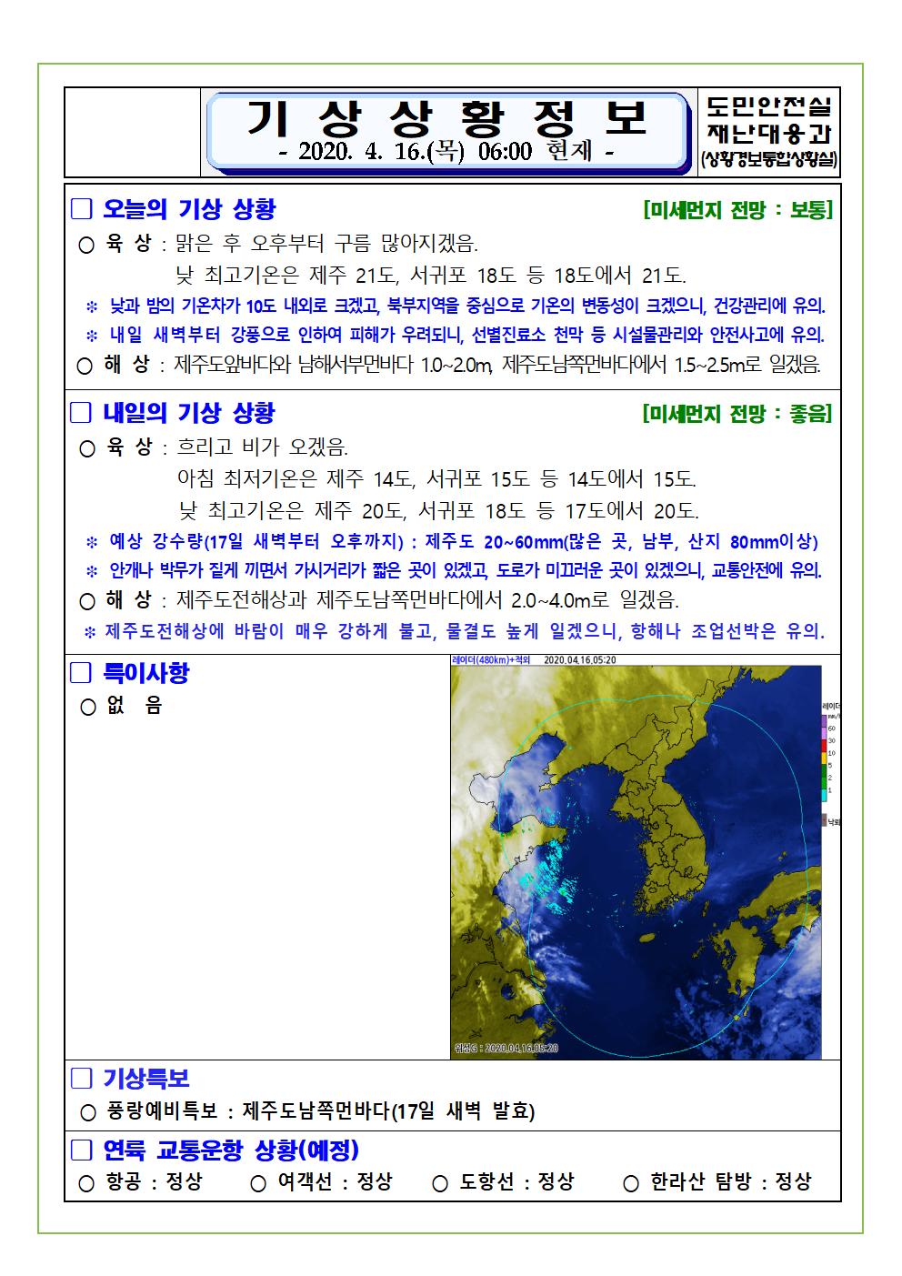 기상상황 2020. 4. 16. 목요일 