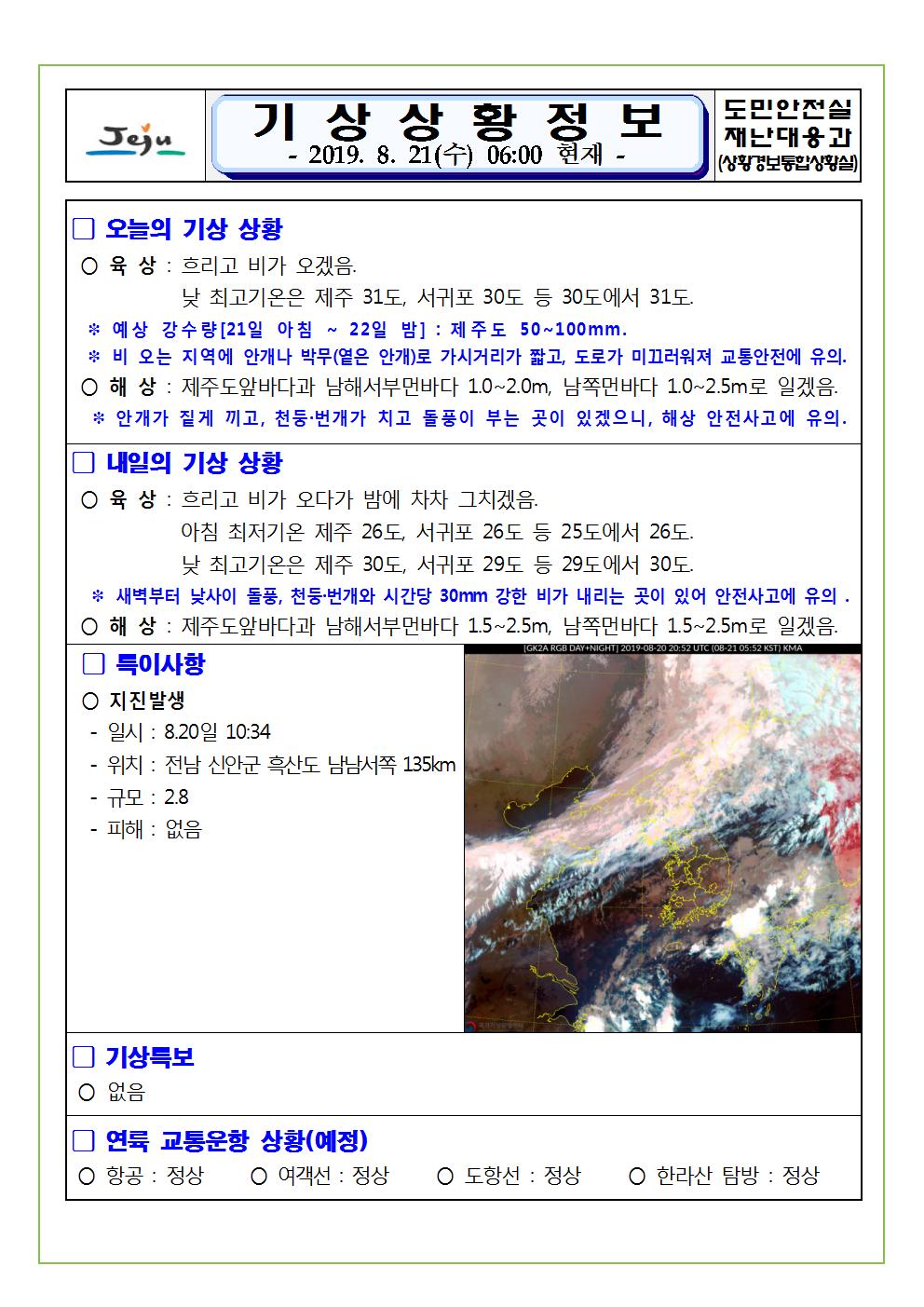 기상상황 정보 2019.8.21. 수요일