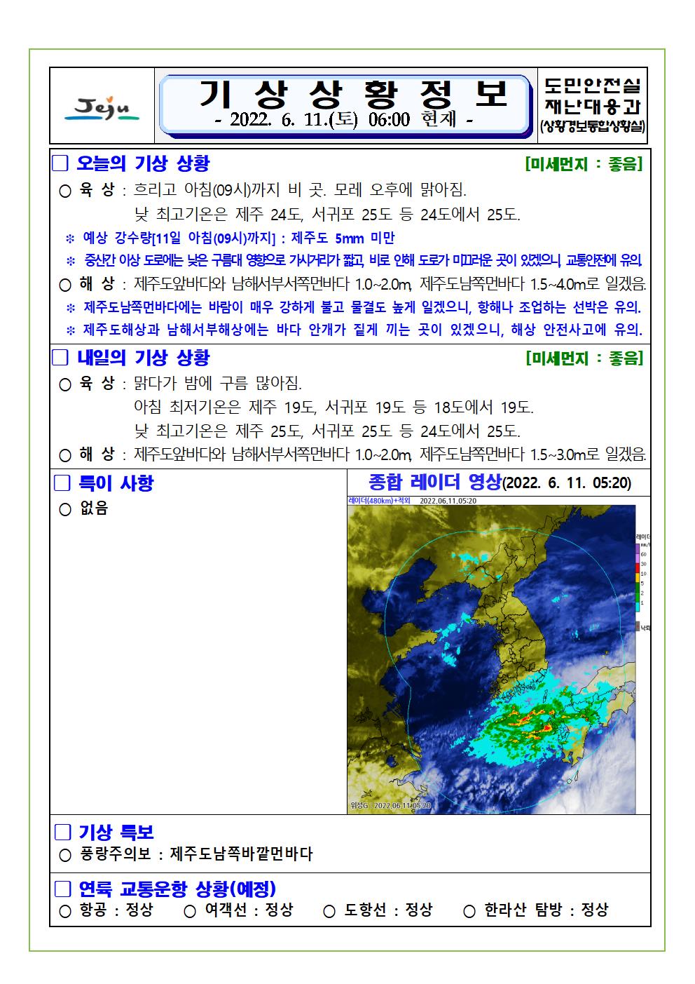 기상상황 2022.06.11. 토요일