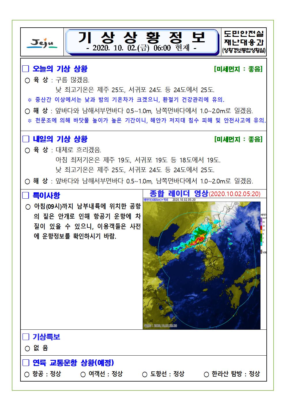 기상상황 2020. 10. 02. 금요일