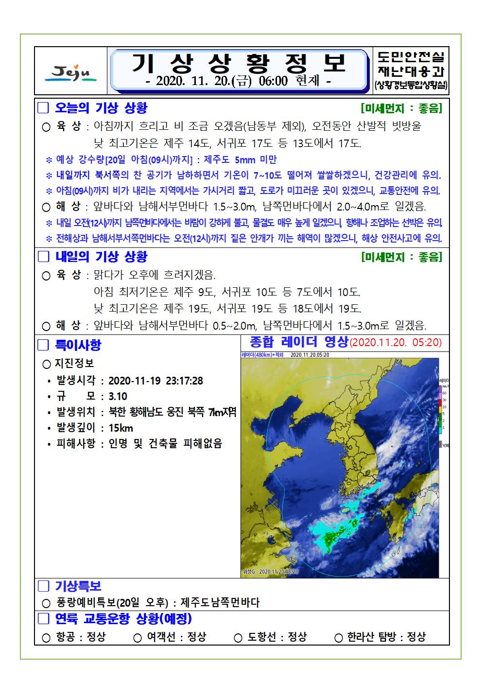 기상상황 2020. 11. 20. 금요일 