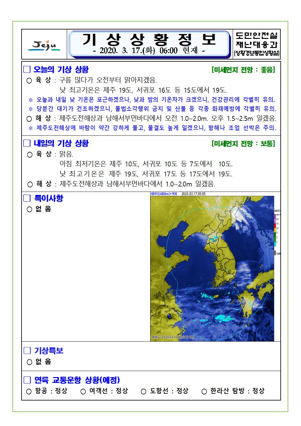 기상상황 2020. 3. 17. 화요일 