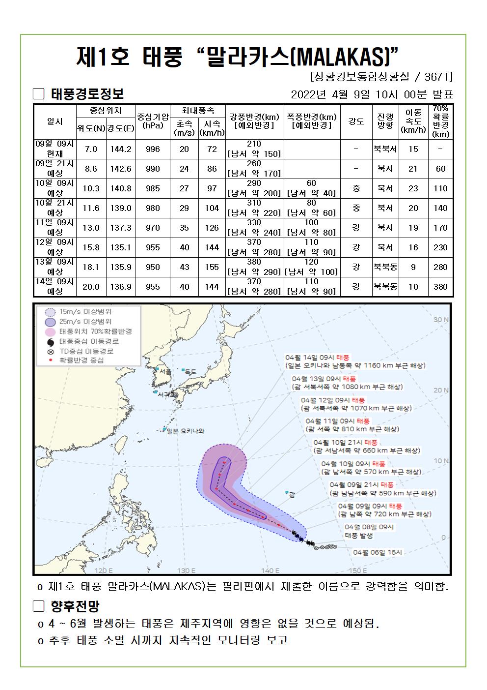 제1호 태풍 말라카스 예상진로도 4월 9일(토) 10시00분 발표 