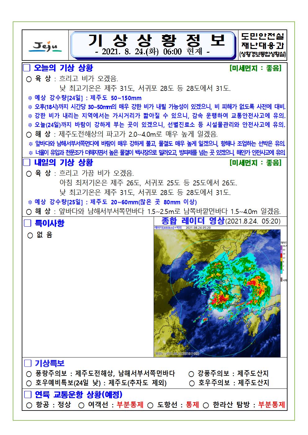 기상상황 2021.8.24. 화요일 
