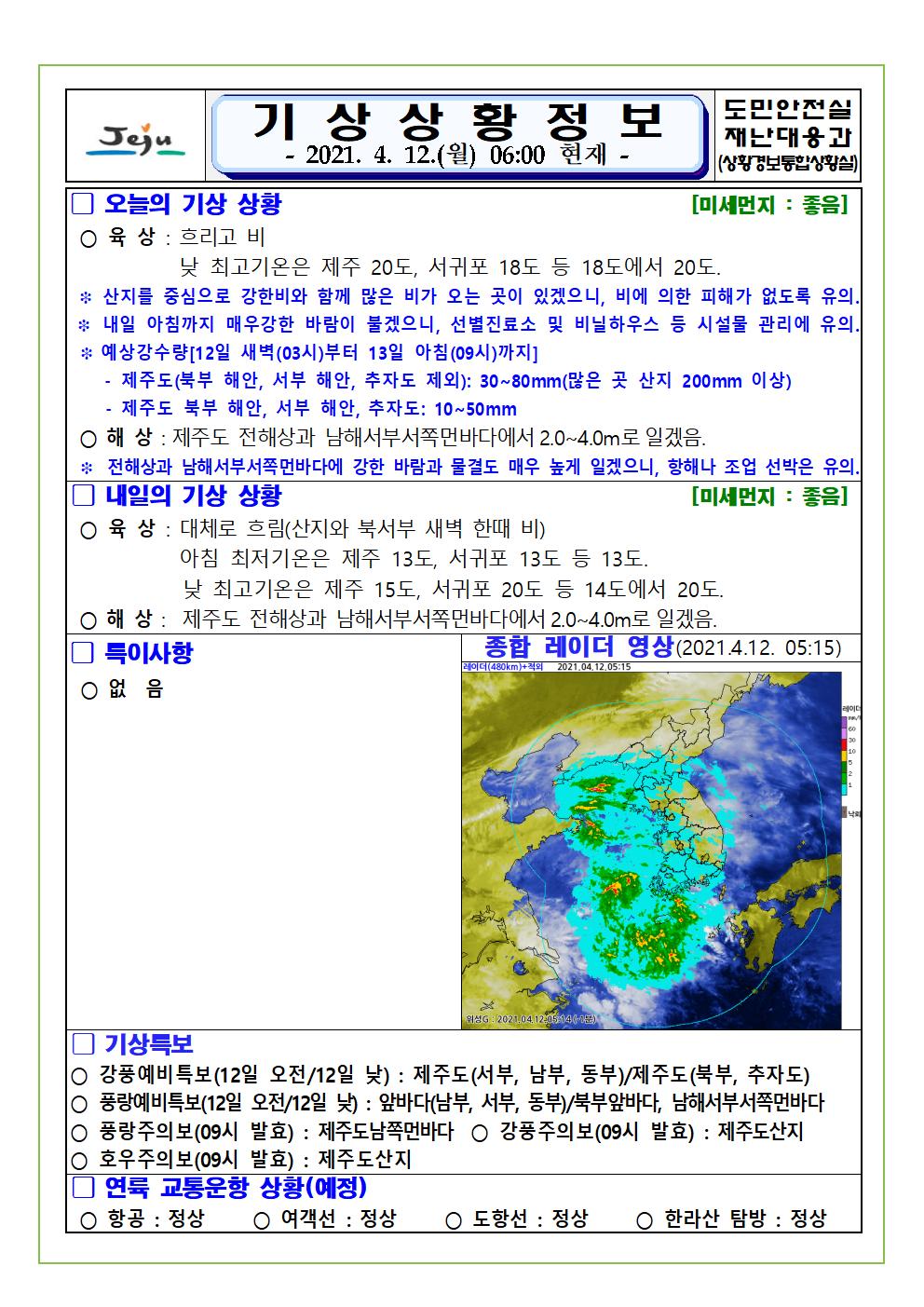 기상상황 2021. 4. 12. 월요일