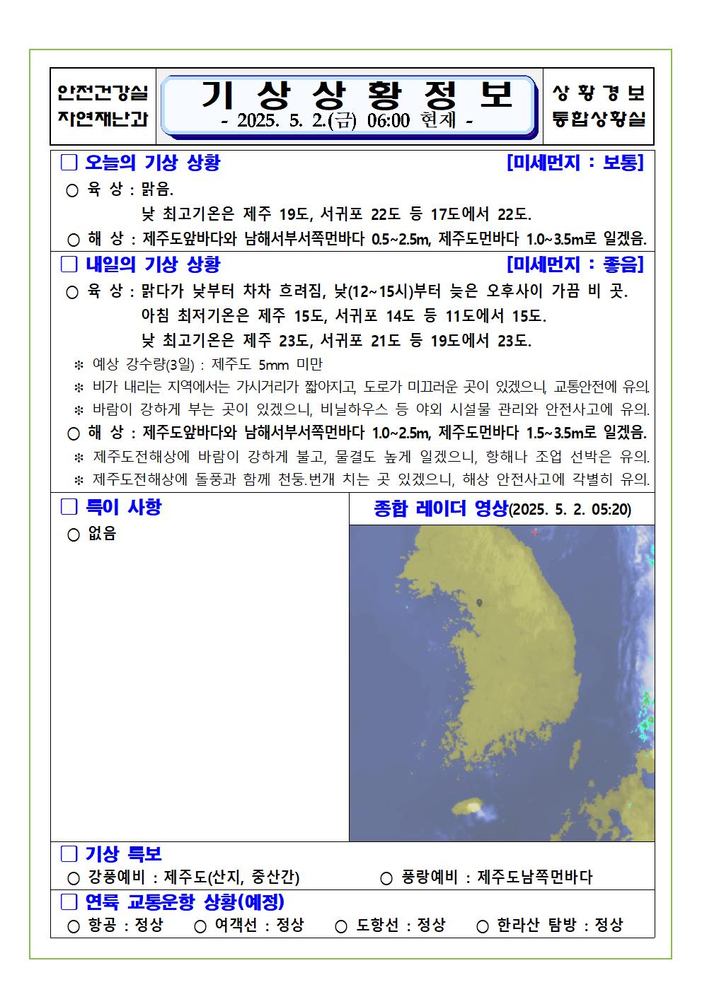 기상상황 2025. 5. 2. 금요일