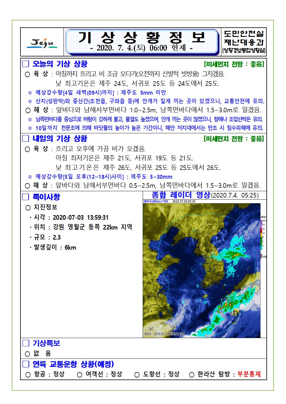 기상상황 2020. 7. 4. 토요일 