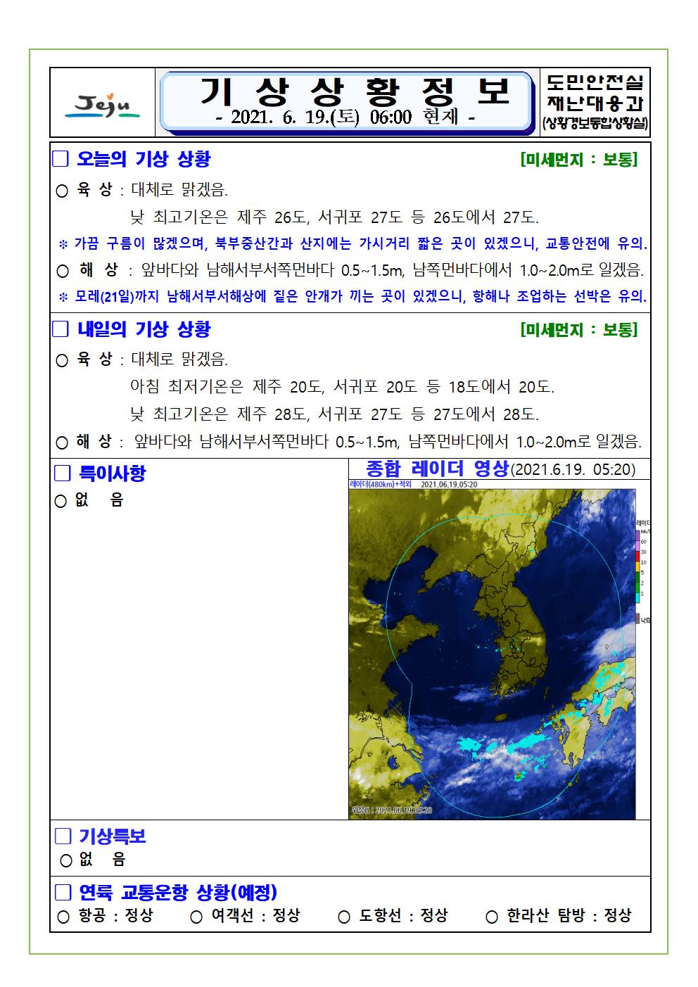 기상상황 2021.6.19. 토요일  