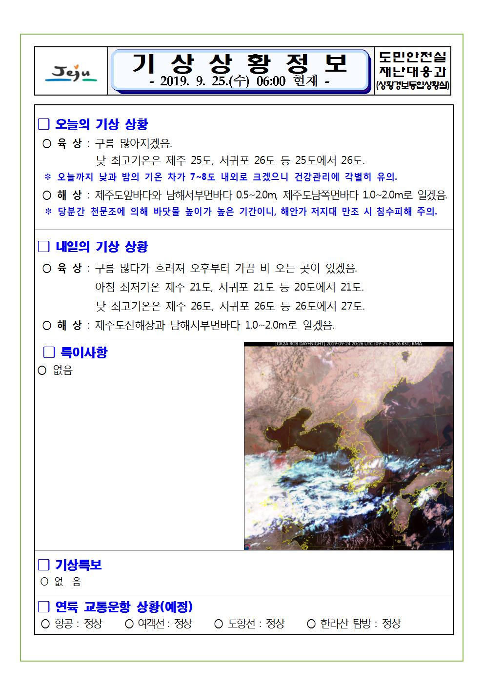 기상상황 정보 2019.9.25. 수요일 
