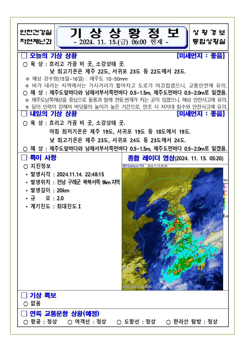 기상상황 2024. 11. 15. 금요일