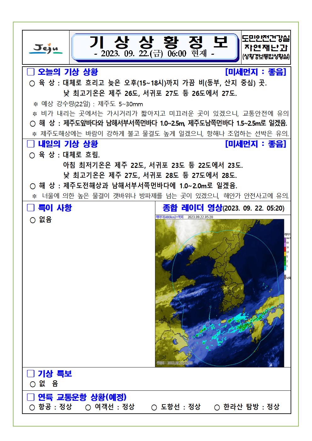 기상상황 2023. 9. 22. 금요일