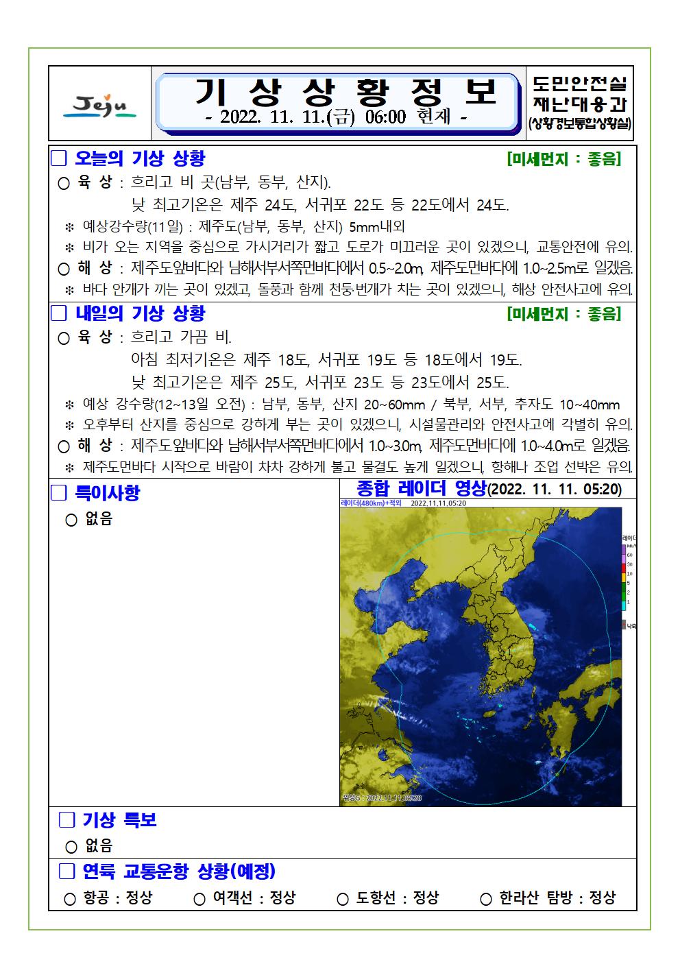 기상상황 2022.11.11. 금요일