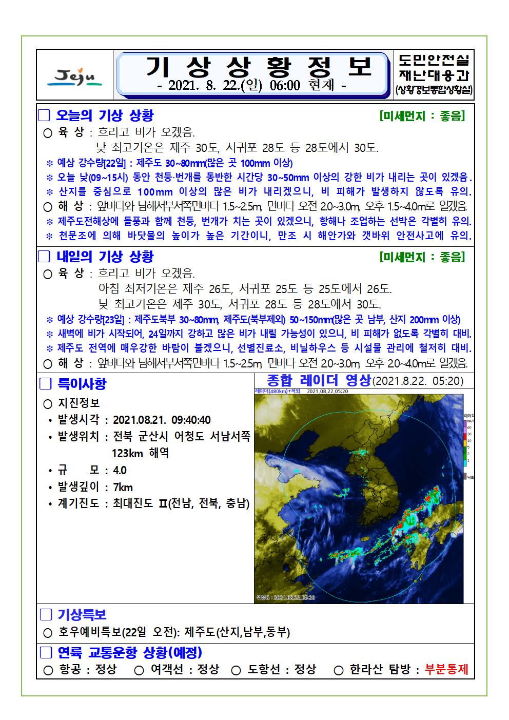 기상상황 2021.8.22. 일요일