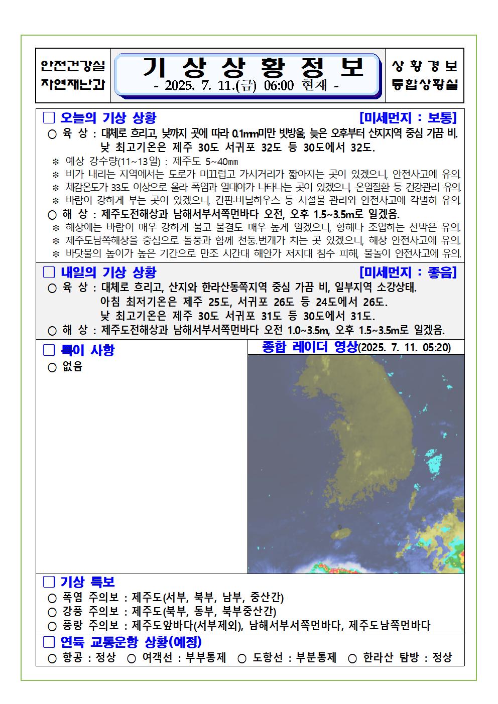 기상상황 2025. 7. 11. 금요일