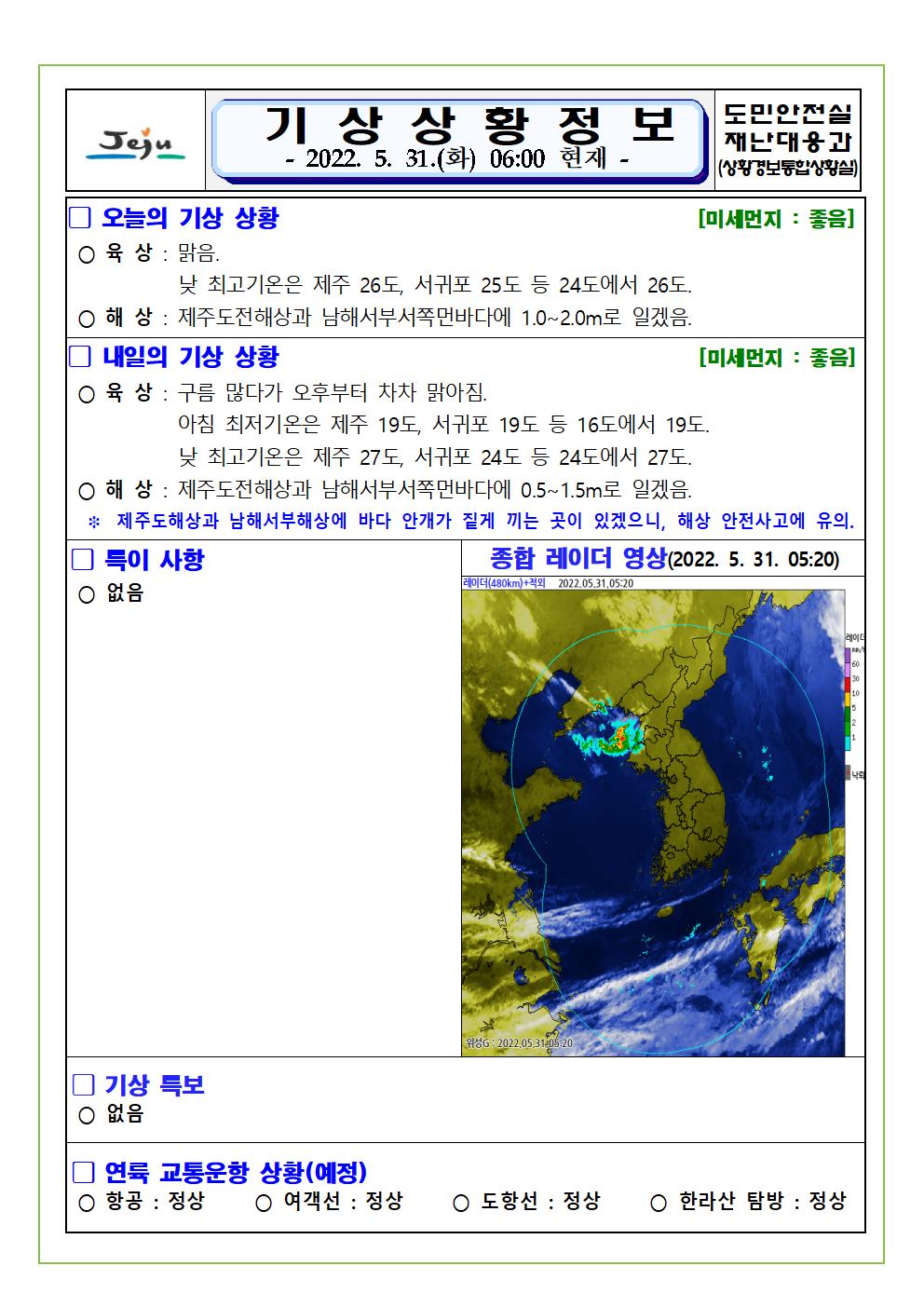 기상상황 2022.05.31. 화요일
