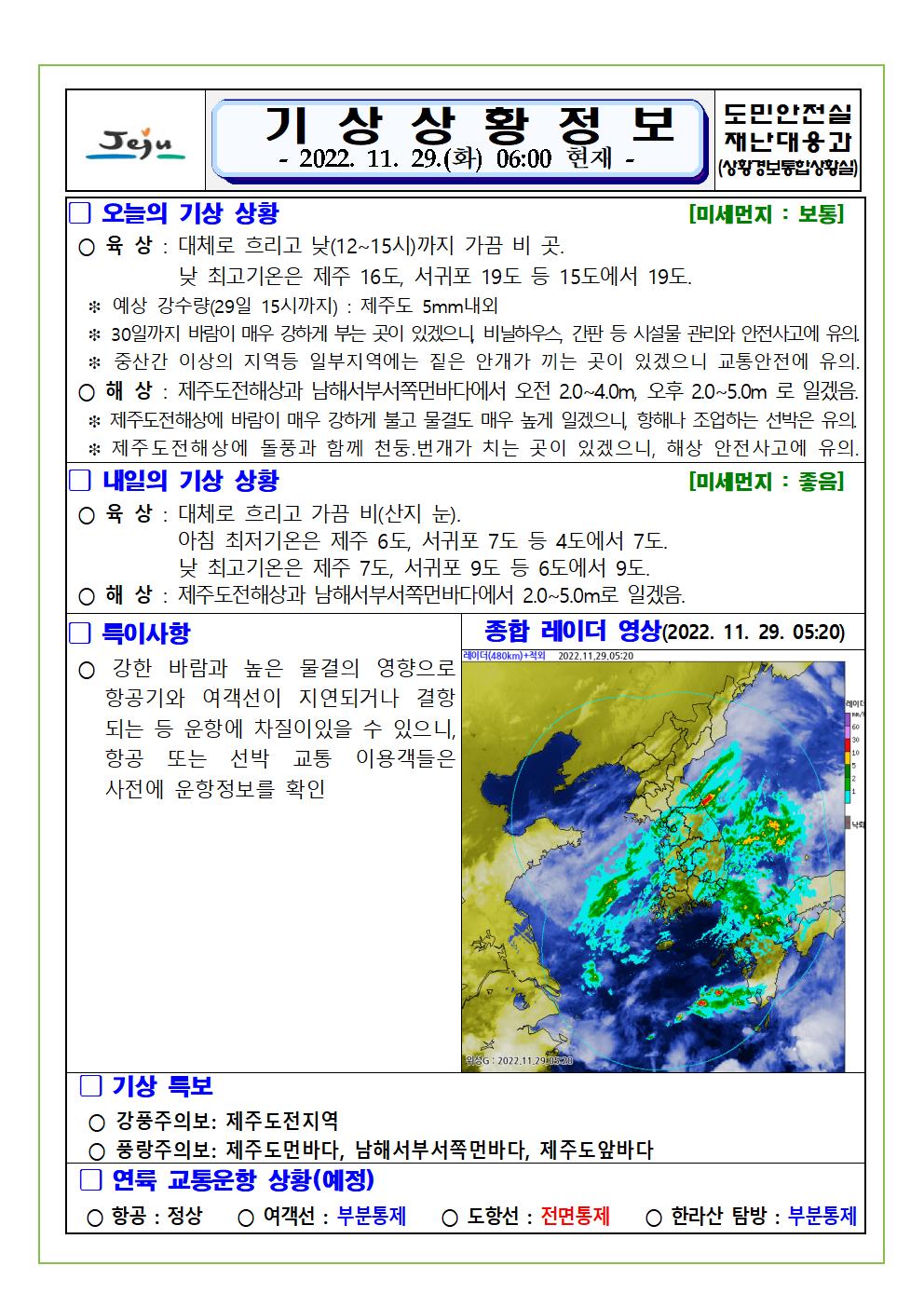 기상상황 2022.11.29. 화요일