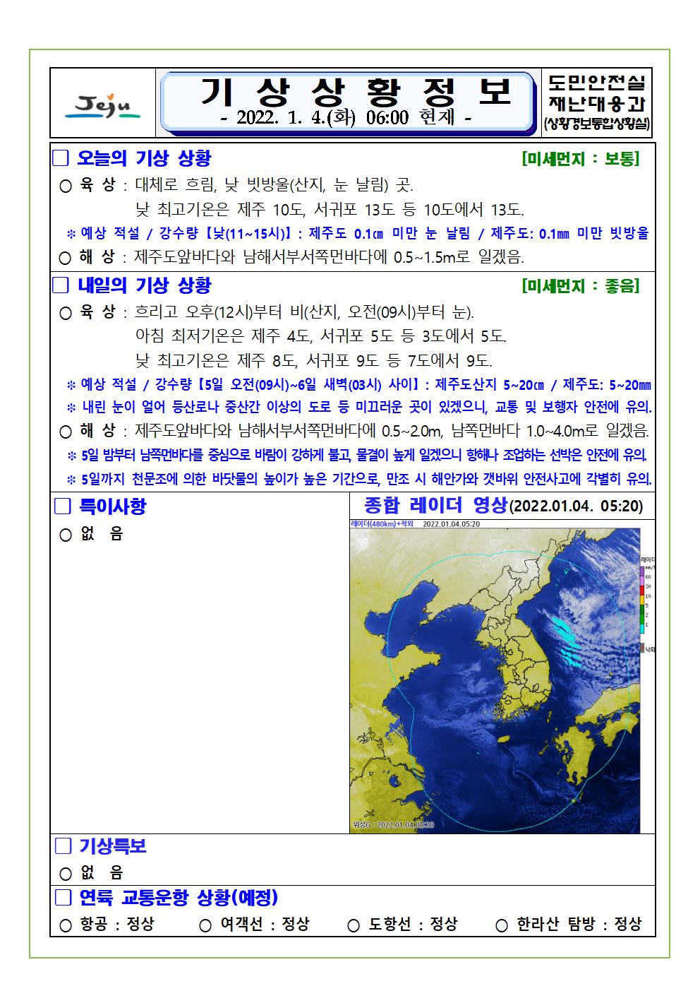 기상상황 2022.1.4. 화요일