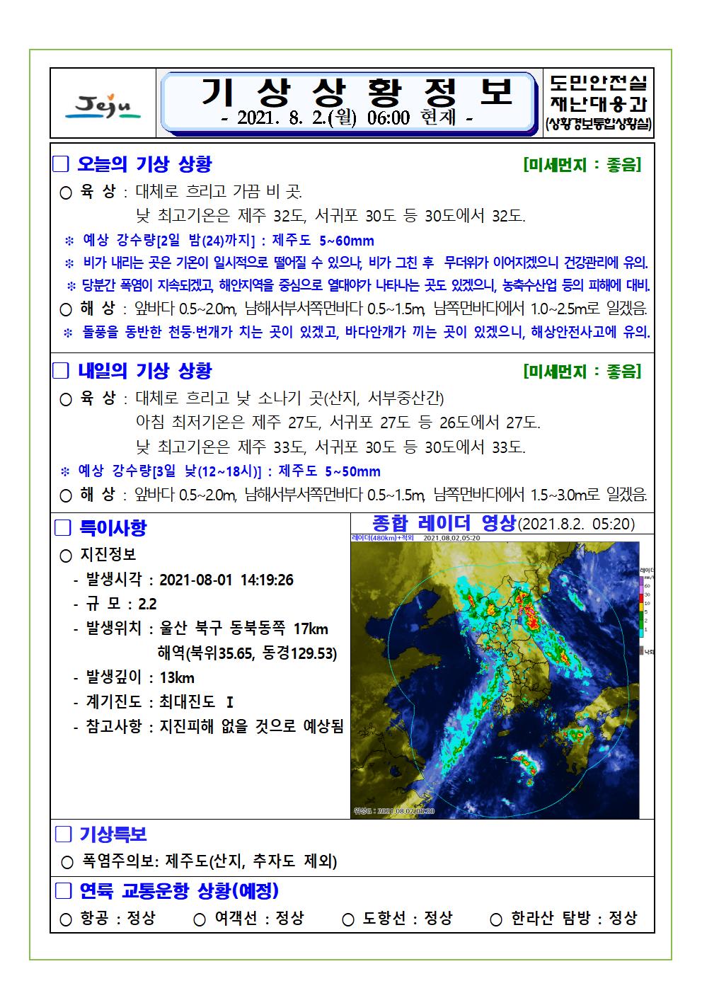 기상상황 2021.8.2. 월요일