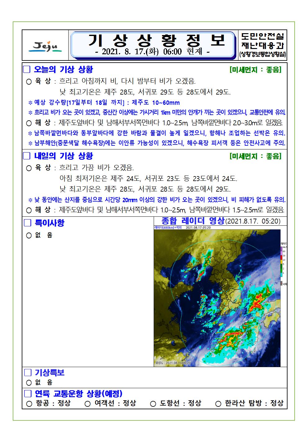 기상상황 2021.8.17. 화요일 