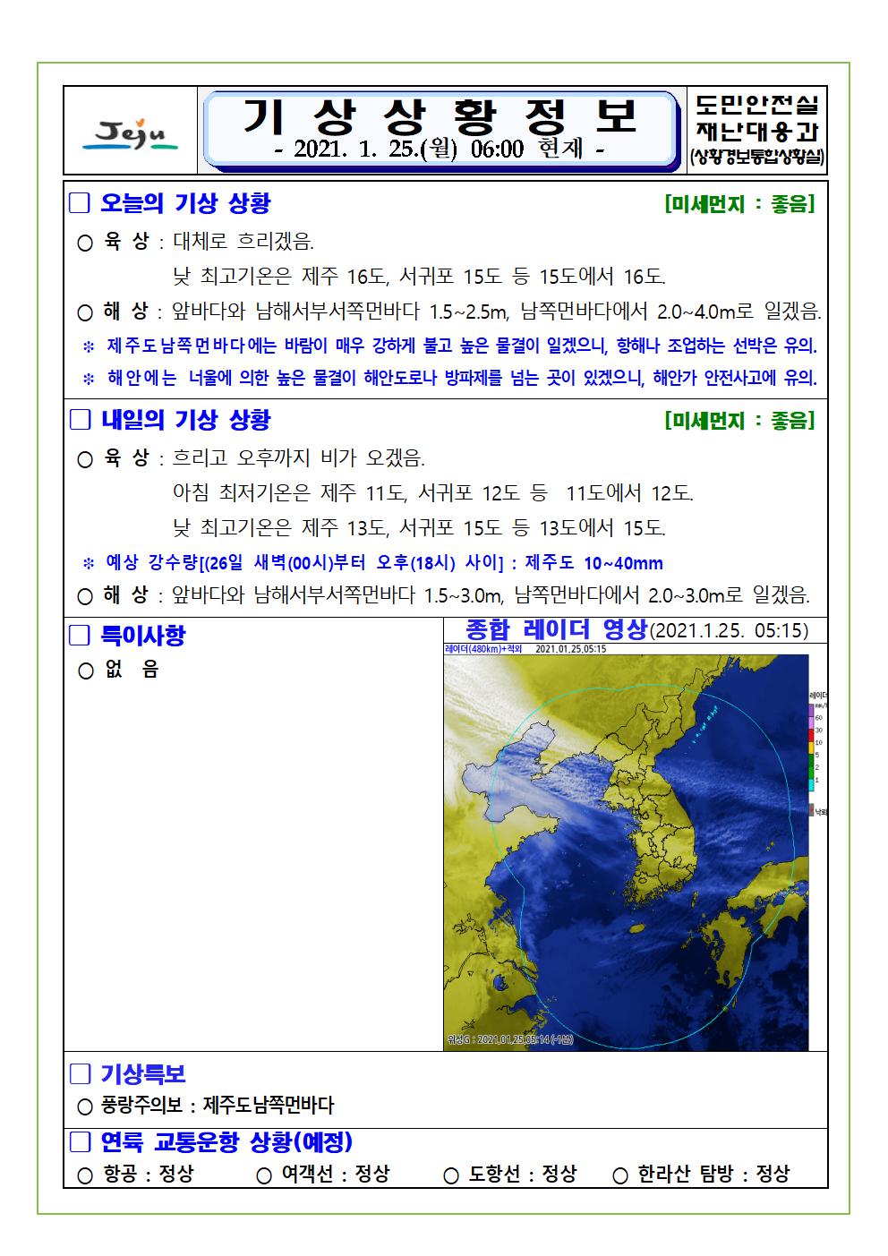기상상황 2021. 01. 25. 월요일 