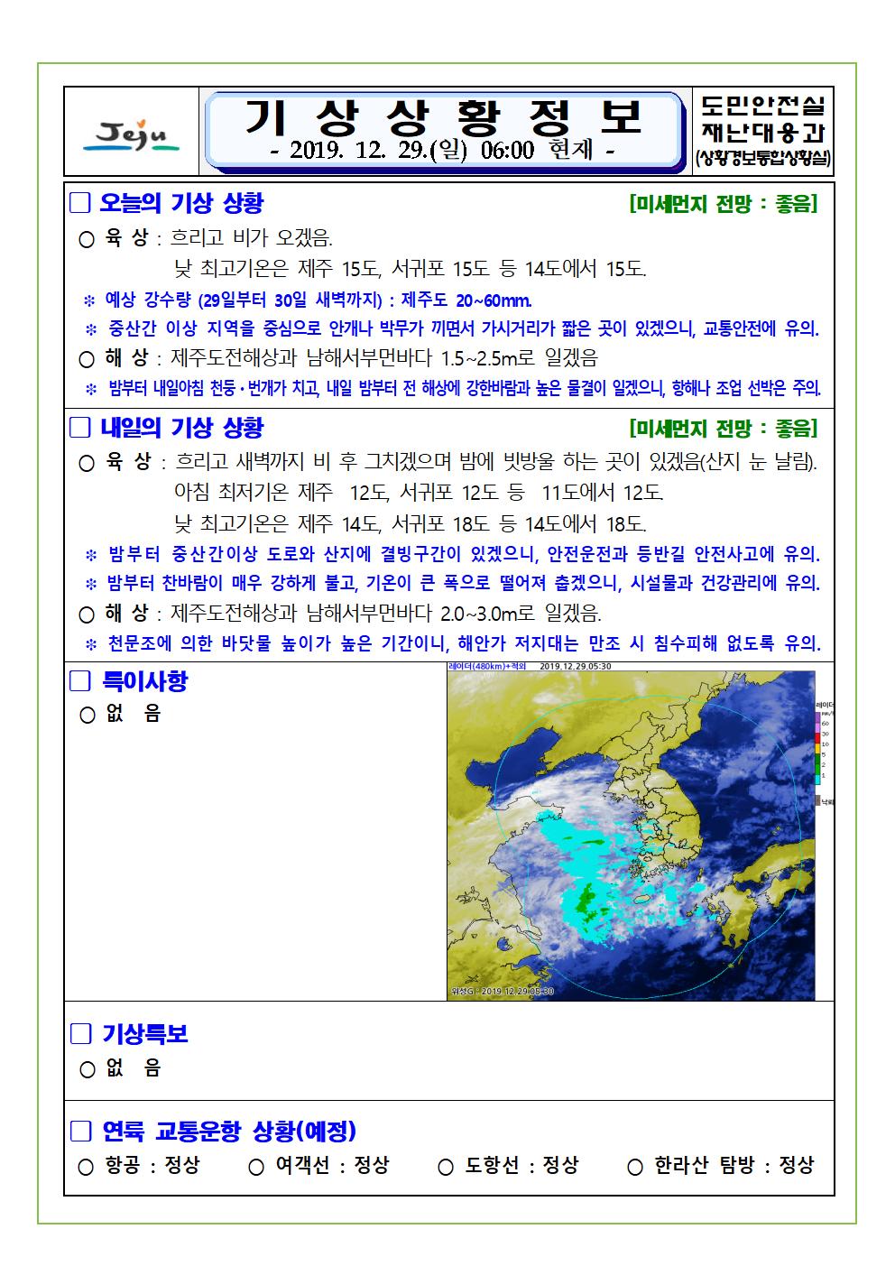 기상상황 정보 2019.12.29. 일요일 