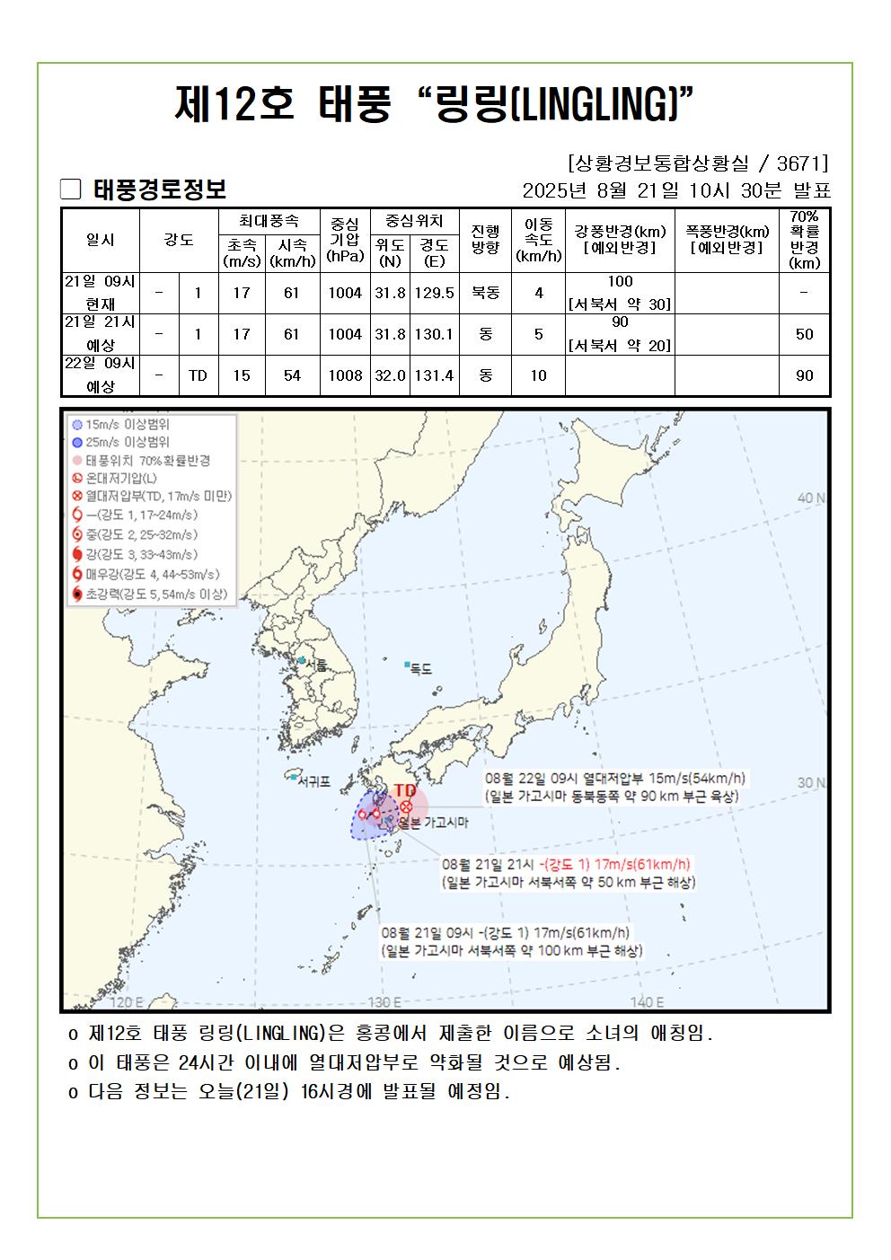 제12호 태풍 링링 예상진로도 2025. 08. 21. 10시30분 발표