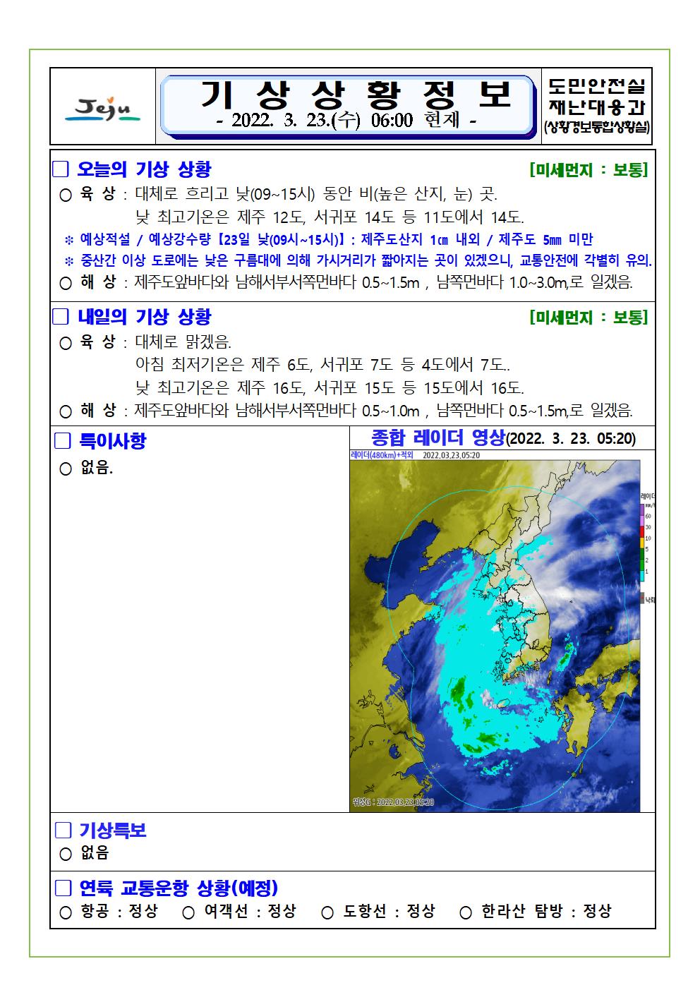 기상상황 2022.03.23. 수요일