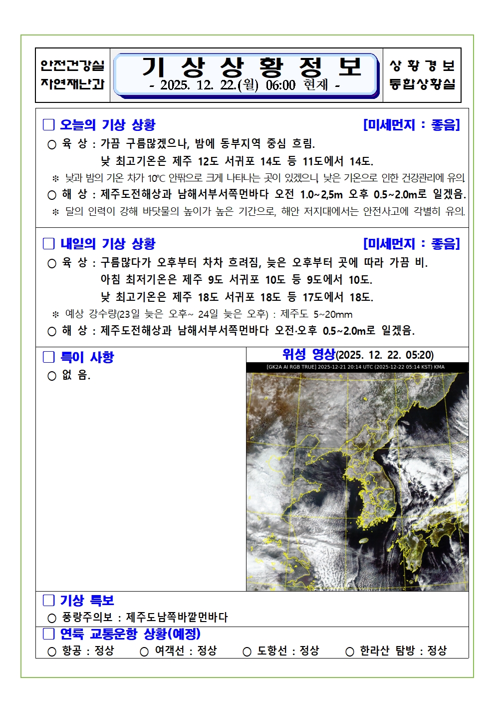 기상상황 2025. 12. 22. 월요일