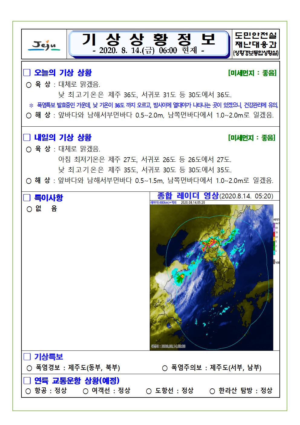 기상상황 2020. 8. 14. 금요일