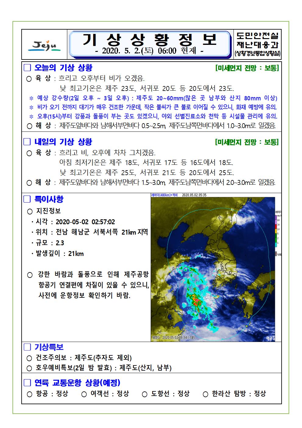 기상상황 2020. 5. 2. 토요일