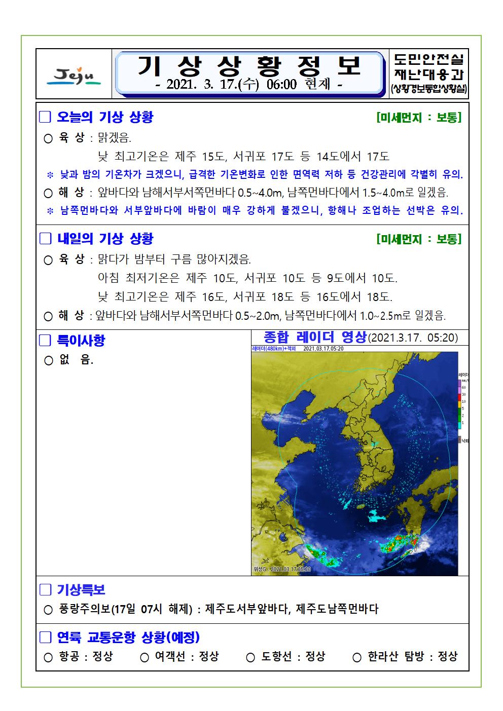 기상상황 2021. 03. 17. 수요일 