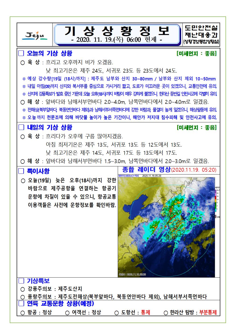 기상상황 2020. 11. 19. 목요일 