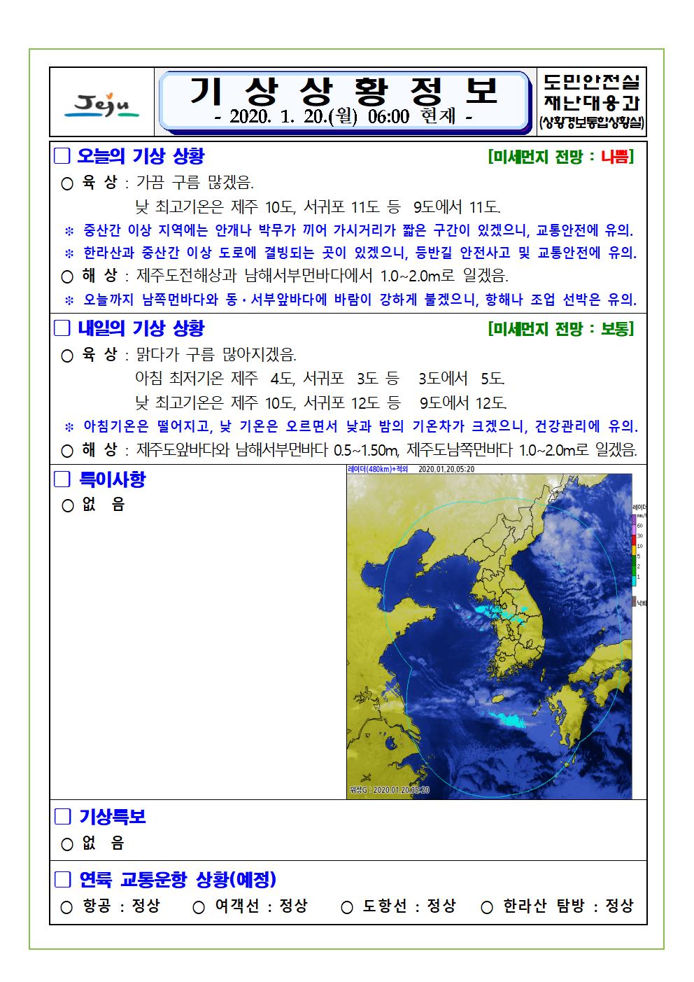  기상상황 2020.1.20. 월요일  