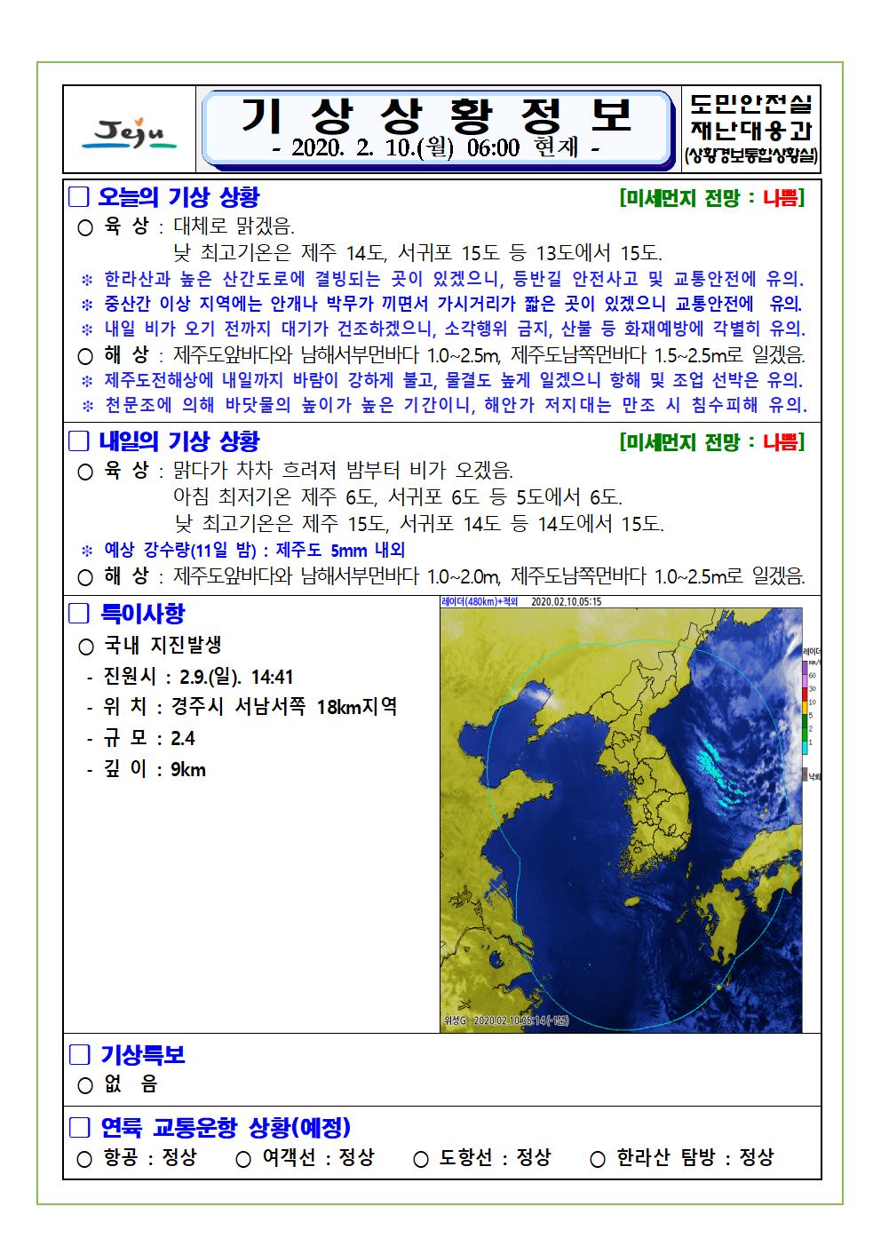 기상상황 2020. 2. 10. 월요일