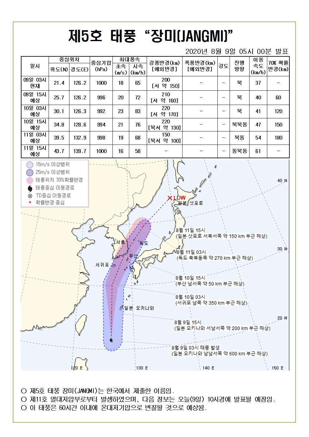 제5호 태풍 장미 예상진로도 2020. 8. 9.(일) 05시 00분 발표