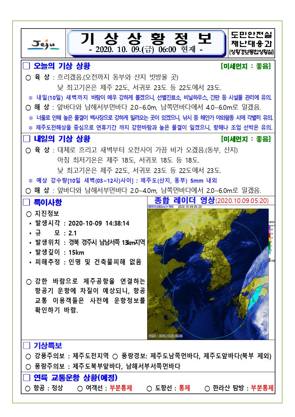 기상상황 2020. 10. 09. 금요일 