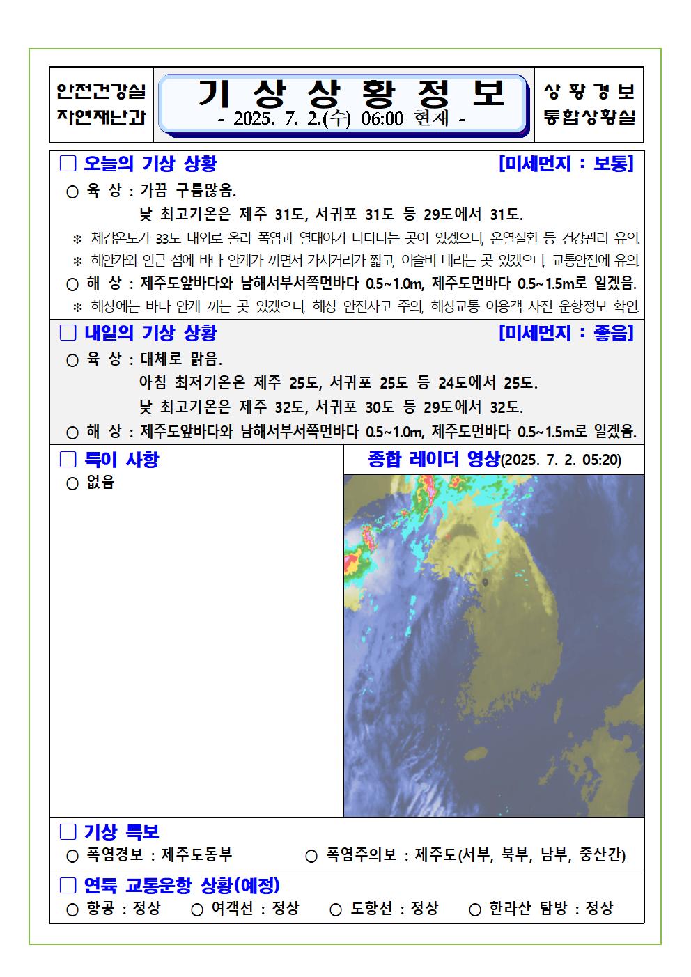기상상황 2025. 7. 2. 수요일