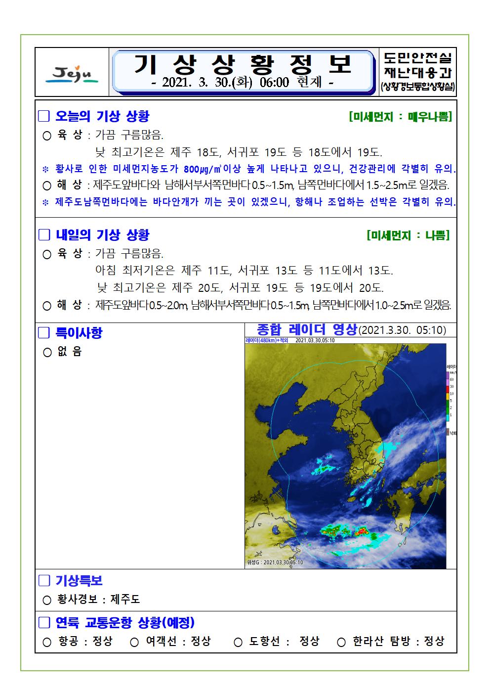 기상상황 2021. 03. 30. 화요일
