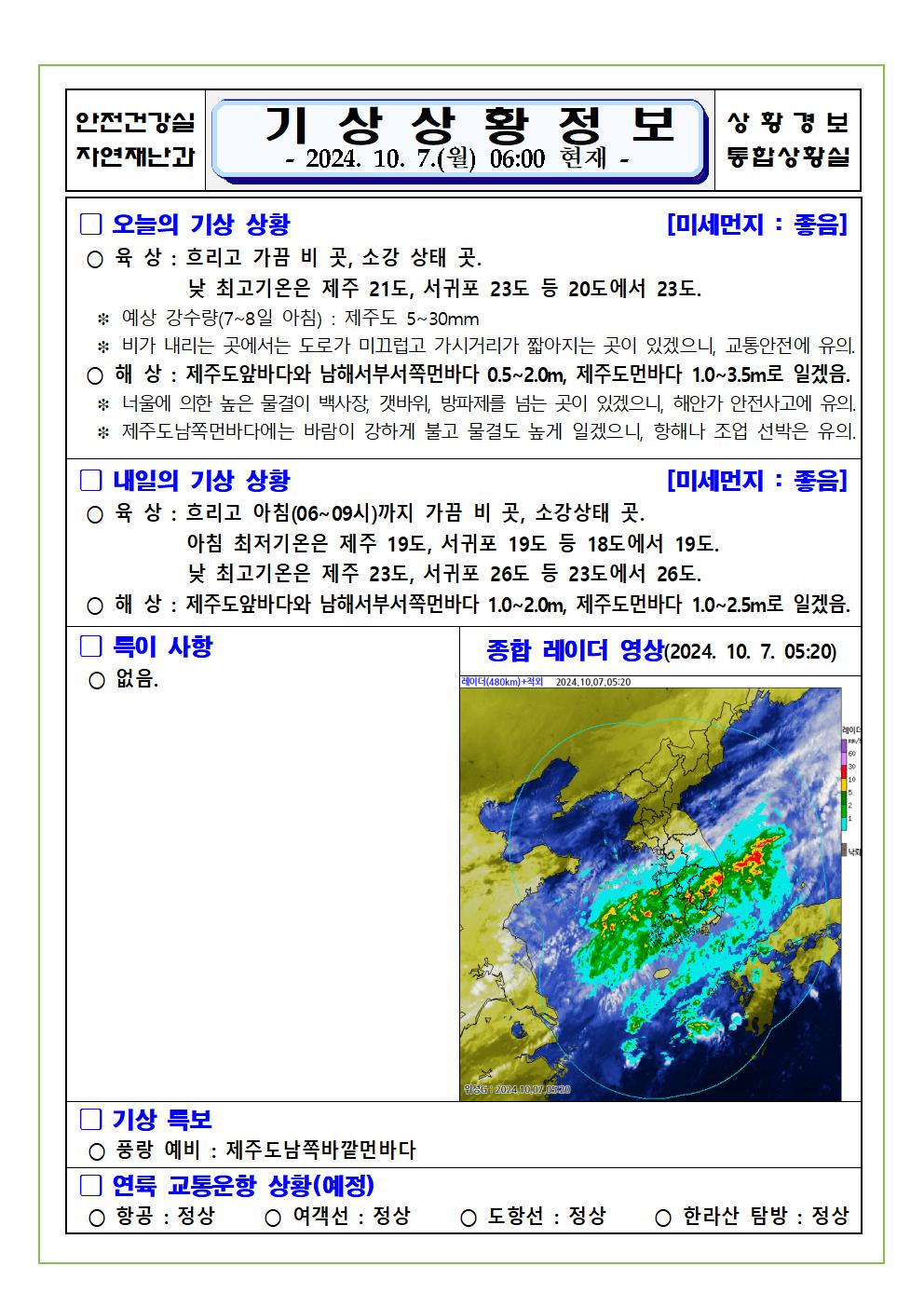 기상상황 2024. 10. 7. 월요일