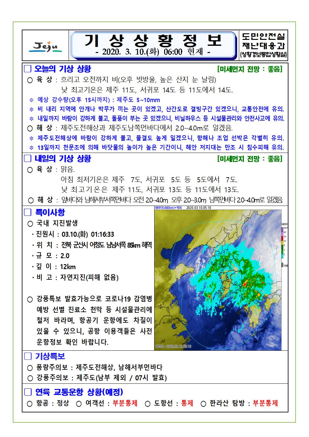 기상상황 2020. 3. 10. 화요일
