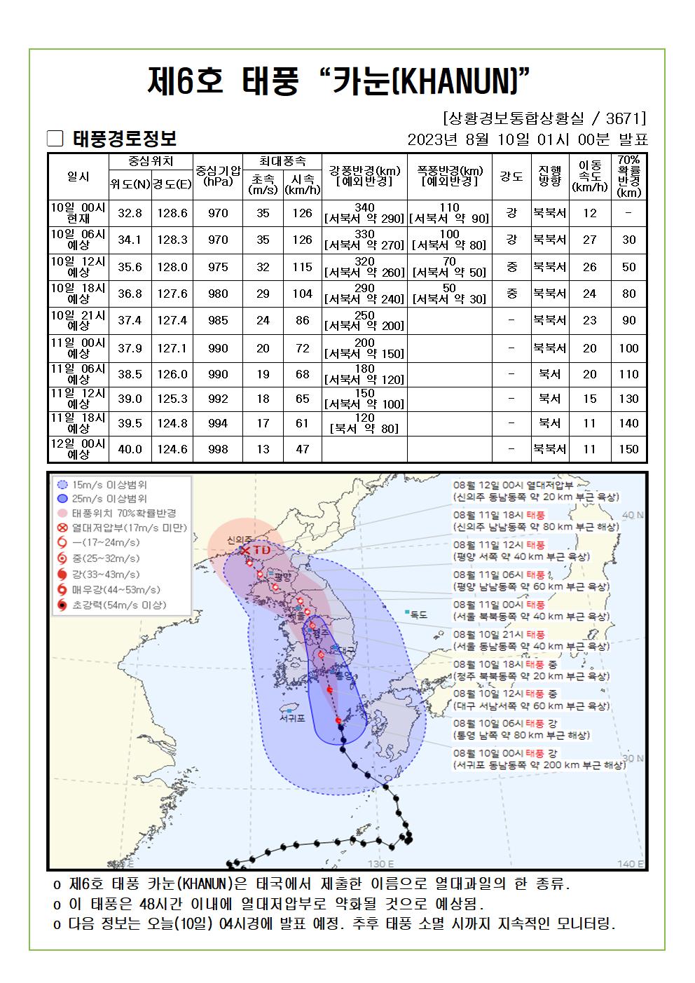 제6호 태풍 "카눈" 예상진로도 2023. 8. 10(목). 01:00분 발표 